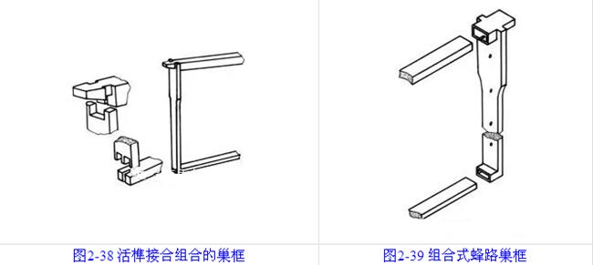蜂箱内部结构制作方法,蜂箱结构图详细说明