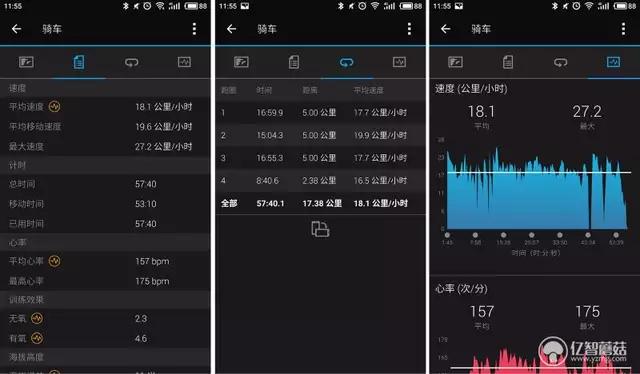 fenix5splus和5xplus,fenix5和fenix5s区别
