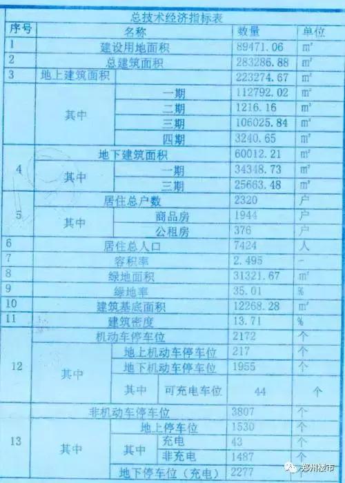 买房绝招,买房技巧推荐