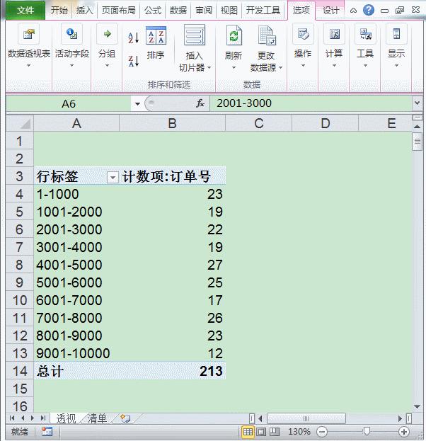 excel快速生成透视表,excel数据透视表布局解析