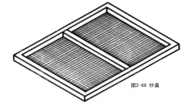 蜂头领转地蜂箱的通风装置与通风类型