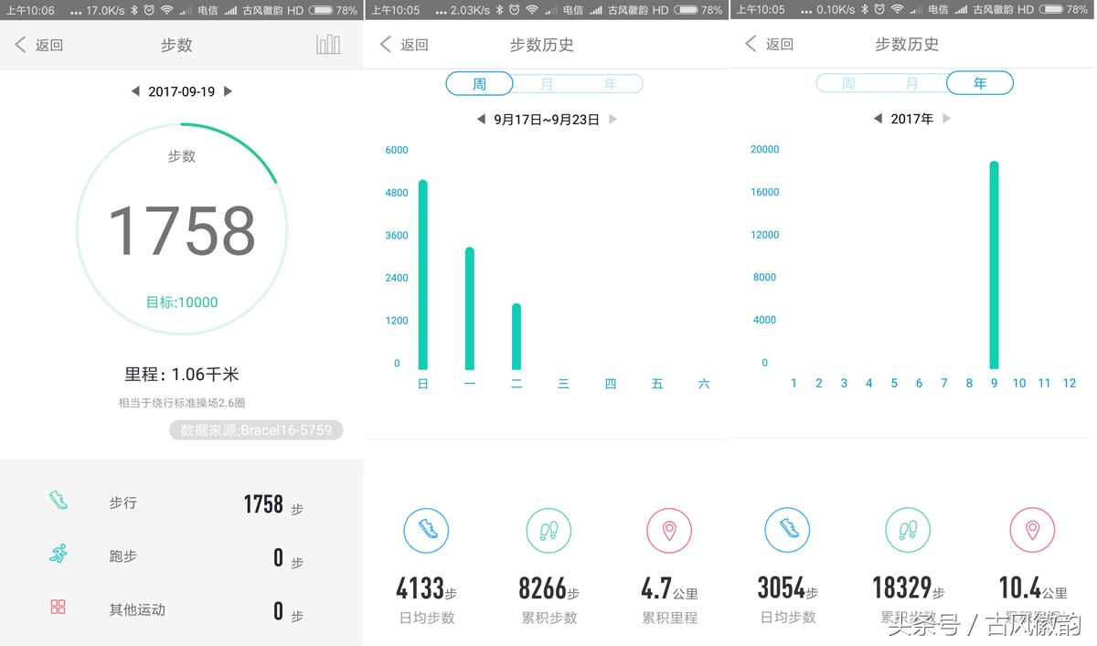 埃微手环新款,比小米六还轻的手环