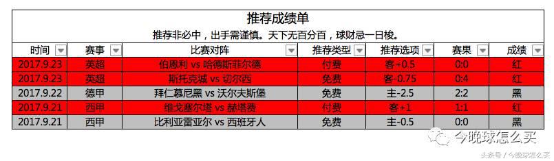 布莱顿vs阿森纳结果,英格兰超级联赛南安普顿vs狼队