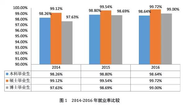 每天一所大学丨NO.4北京航空航天大学