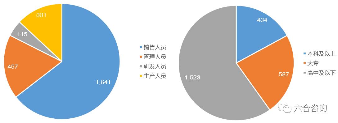 珀莱雅品牌化妆品官方旗舰店,珀莱雅化妆品品牌在中国的排名