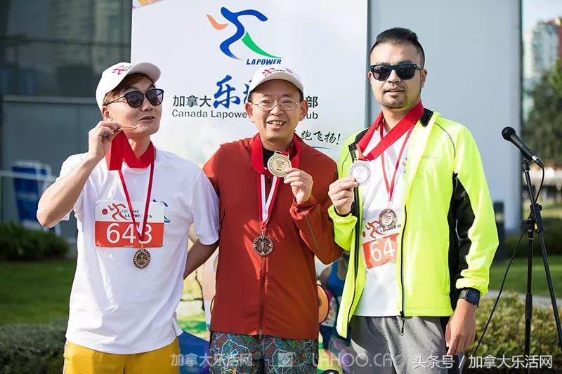 乐活体育节:ConcordLapowerRun帅哥美女实力抢镜