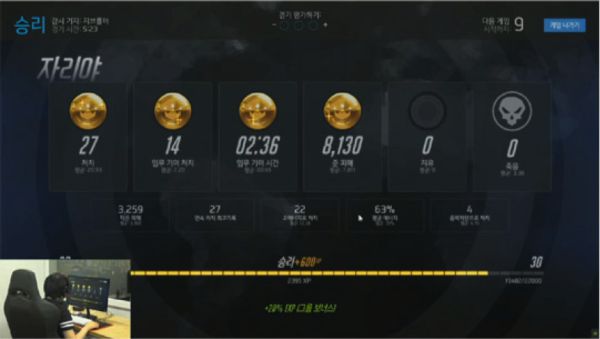 电竞比赛的操作,电竞比赛玩得厉害的人