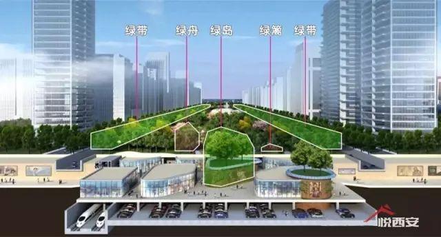 幸福林带筑梦新城规划,幸福林带十四五规划