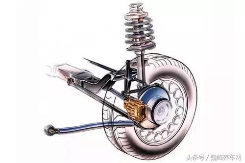 电磁感应悬挂有什么用,悬挂是什么类型