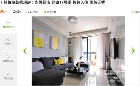 一张图告诉你房子是否值得买,一张图告诉你选房