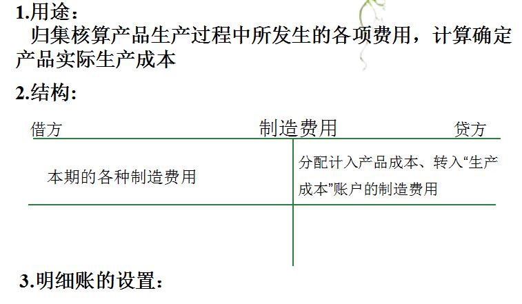初级会计的同步练习,初级会计精讲班及双科题库