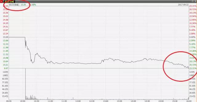 奢侈品电商寺库上市,奢侈品平台寺库的现状