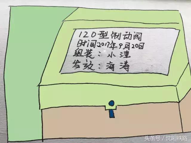 “7S”管理是啥概念?咱们去吉林车辆段看看就知晓啦,他们规范现场管理见成效了!