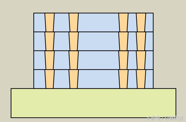 8tb固态硬盘拆解,m2固态硬盘拆芯片