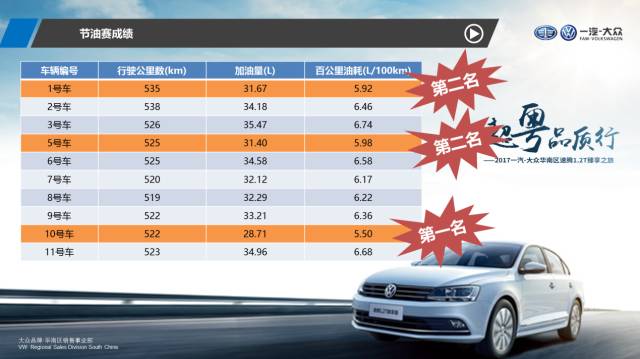 速腾180tsi发动机,速腾180tsi是1.2t吗