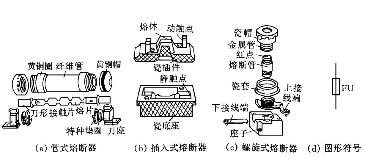 低压电器常见的电压等级有,常见的低压电器有哪些
