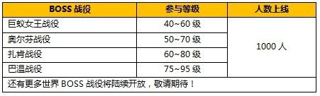 新天堂2还值得玩吗,新天堂2游戏最新攻略