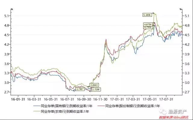 2022年财政部国债公告,2024年财政部储蓄国债发行公告