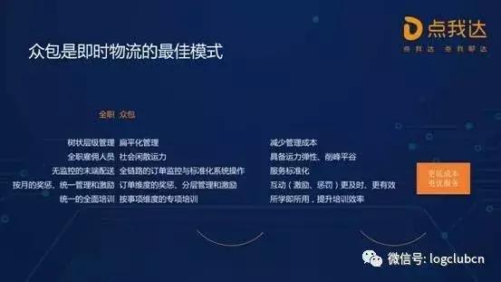 点我达众包模式,点我达众包平台怎么样