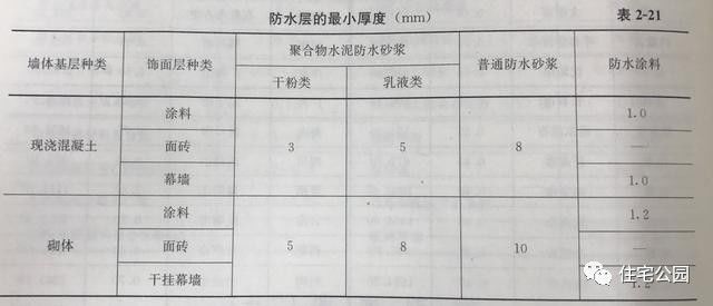屋顶外墙防水最佳方法,外墙漏水用什么防水最好