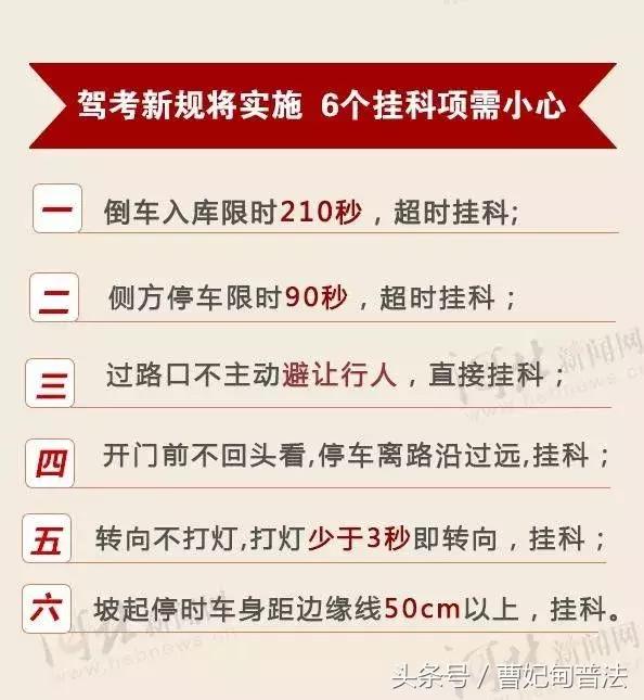 河北2020年10月限行时间,河北十一假期期间还有限行吗