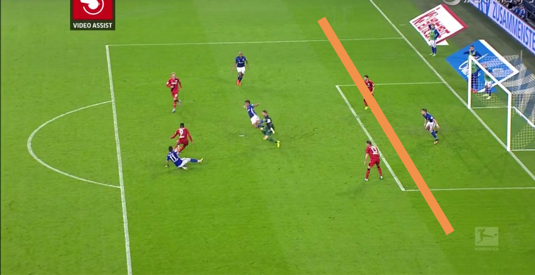 拜仁越位判罚,德甲裁判罚点球