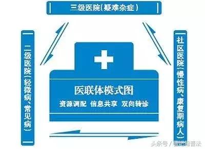 河北2020年10月限行时间,河北十一假期期间还有限行吗