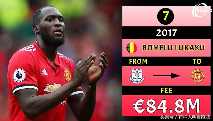 世界足球转会费最高的十大球员,足球最贵转会费多少钱