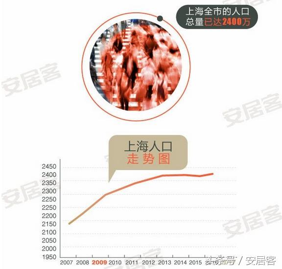 买不起房租房划算吗,在一线城市买不起房怎么结婚