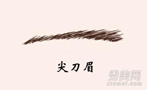 教你从眉毛看女人性格,女人的眉毛很重要