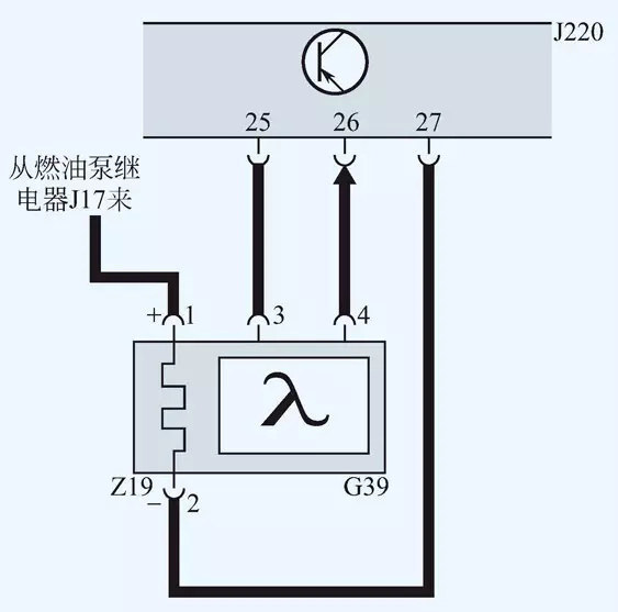 氧传感器中毒有故障码吗,氧传感器硅中毒怎样修复