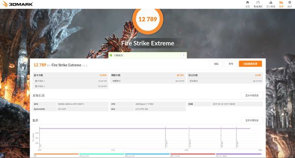 evgagtx1080ti规格,evgagtx1080