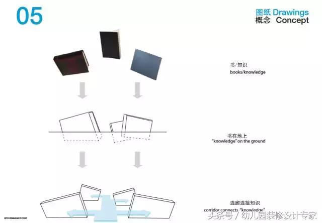 万科装修设计理念,万科人性化设计理念与细节
