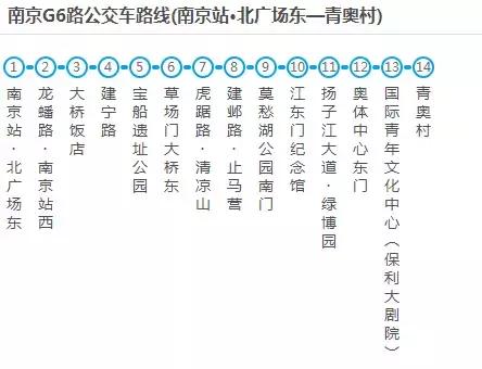有了这份交通大全，在南京你还怕迷路吗？