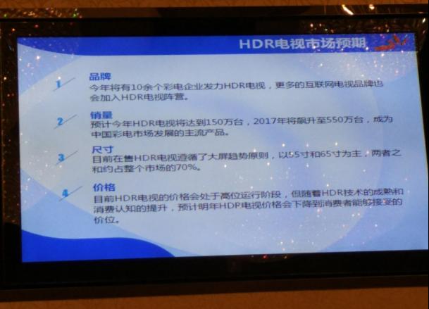 hdr认证规范,HDR验证标准