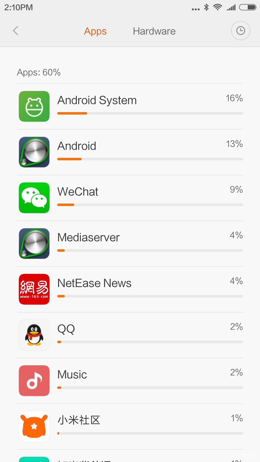 红米note3现在值不值得购买,千元性价比最高的手机红米note