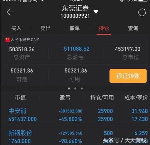 2023年a股跌幅最大的10只股票,a股亏损排行最新数据