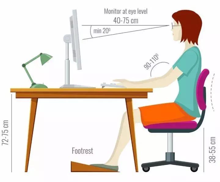 古人颈椎病怎么治,为什么古代人很少有抑郁症