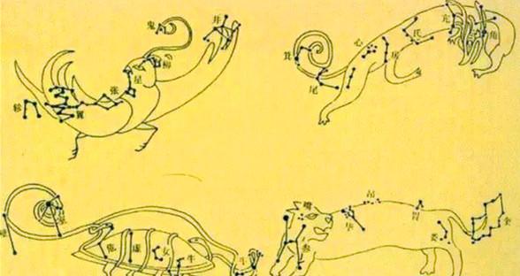 绝对让你吓一跳，告诉你个秘密吧，中国早就有个古老的十二星座了