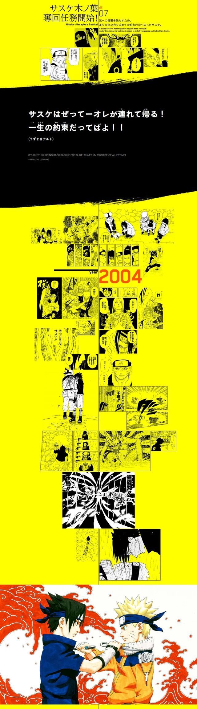 火影忍者忍者记,火影忍者回忆录全集