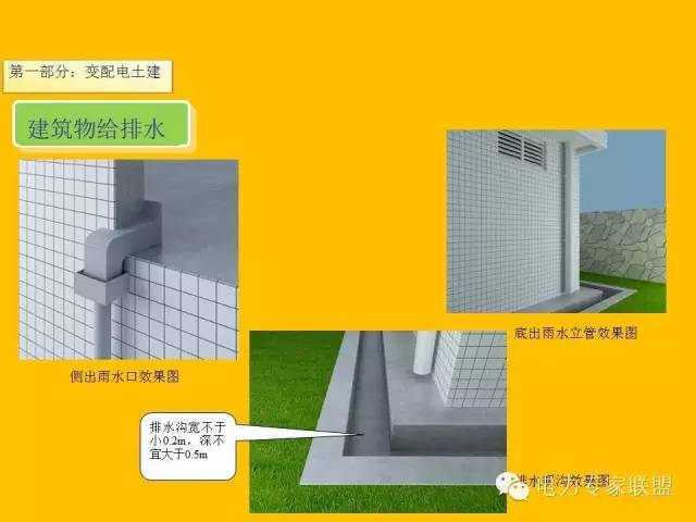 配网工程施工工艺2024版,配网工程施工视频教程