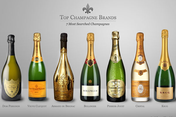 经典起泡酒推荐,最好看的起泡酒