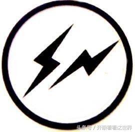 全球logo创意大全,全球潮牌logo大全熊猫