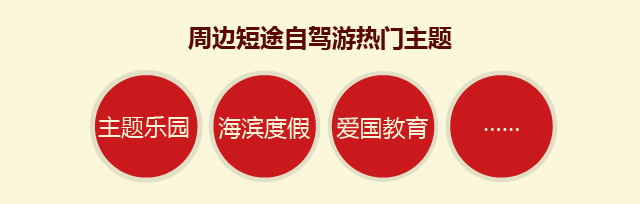 国内旅游市场和国外旅游市场数据,2016-2017自驾游消费分析报告