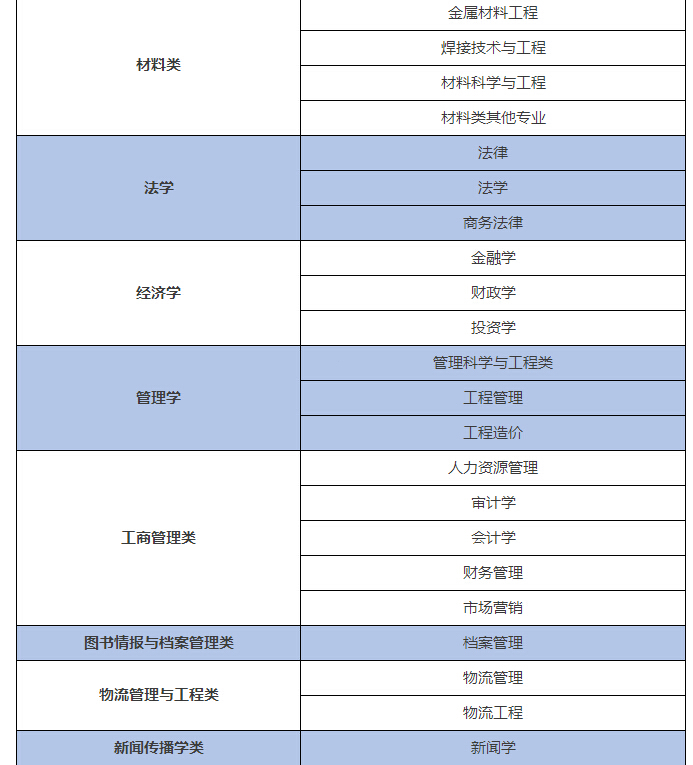 在建核电站工作怎么样,核电站还有发展前途吗