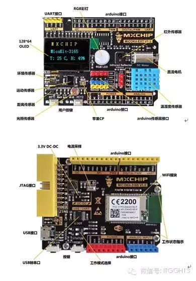上海庆科信息技术有限公司王永红,会员风采展示图片
