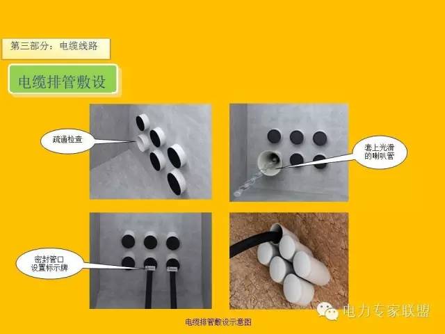 配网工程施工工艺2024版,配网工程施工视频教程