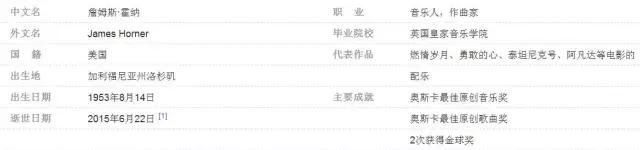 33名矿工被困地心69天后全部生还,地心营救真实事件埋在地下两个月