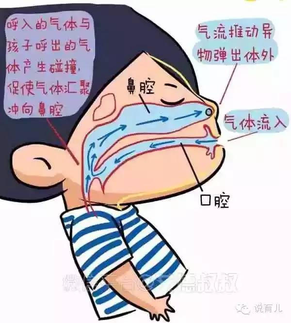 熊孩子吃蛋糕被噎住,熊孩子吃蛋糕被噎最后被救