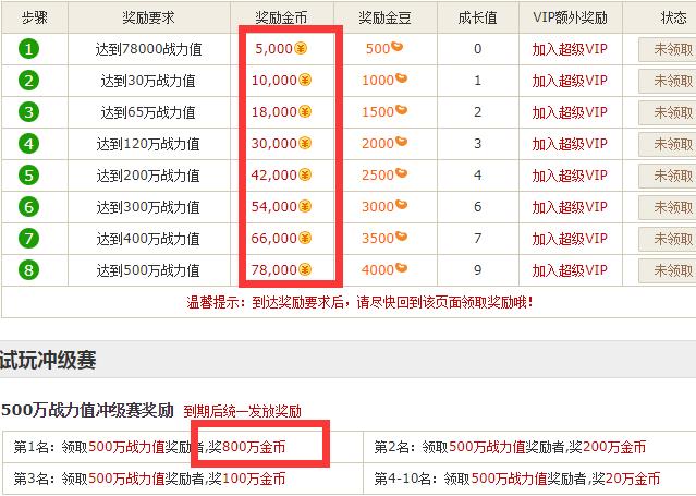 游戏试玩赚钱,游戏试玩赚钱app